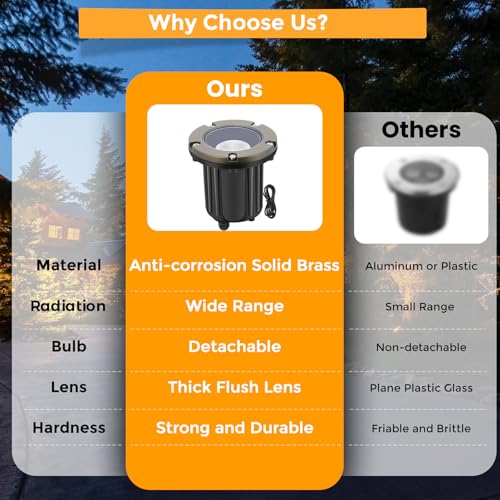 Gardencoin Brass Low Voltage Landscape Well Lights (5" Cover, 5.5" Tall), 12V LED Wired In-Ground Outdoor Up Lighting Fixture Waterproof, Adjustable Beam Direction Base, Without MR16 Bulb (12 Pack) - Image 4