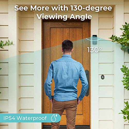 Video Campanello, Houzetek Videocitofono Senza