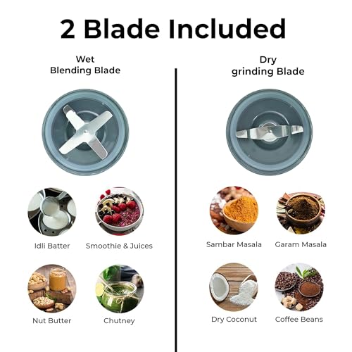 Image of Sunshine Nutri Vita Pro 2 In 1 Nutri Blender Slate Grey, Powerful 1000 Watts Copper Motor, Blender for Smoothies and Juices, Stainless Steel Body, 2 Blade Set: Wet & Dry| 2 Year Warranty