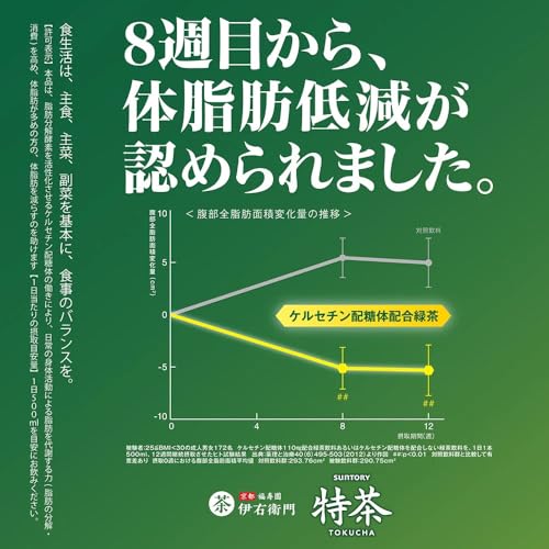 Té verde premium Iyemon Tokucha pack 10 botellas 500ml miniatura 4