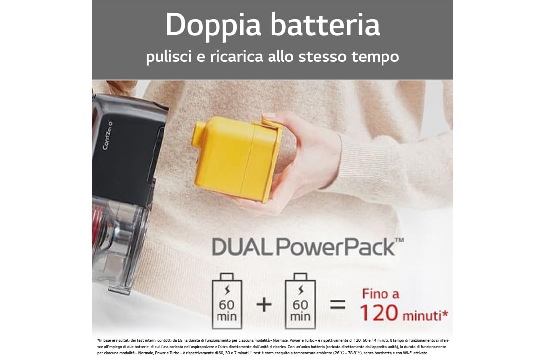 LG CordZero A9K-PRO1G Aspirapolvere Senza Fili Potente 200W, Autonomia 120 Minuti, con Wi-Fi, 3 Spazzole e 4 Accessori, Scopa Elettrica con Tubo Telescopico e 2 Batterie Ricaricabili
