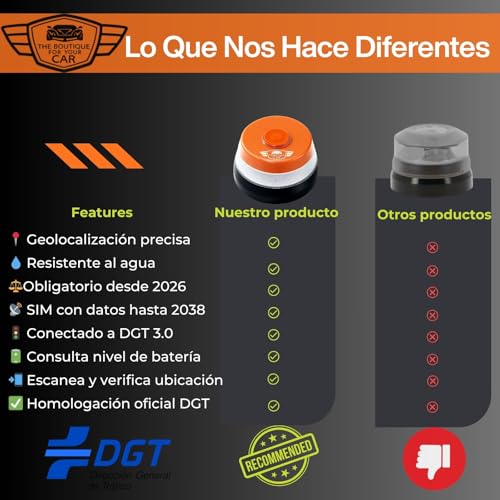 Baliza V16 con GPS para evitar multas de tráfico y averías sin peligro 6