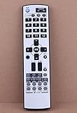 リモートコントロール LCD-DTVRC4 [適�