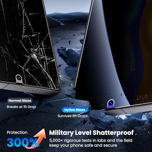 Image of Uyiton for Samsung Galaxy S25 Ultra Privacy Screen Protector - 2 Pack
