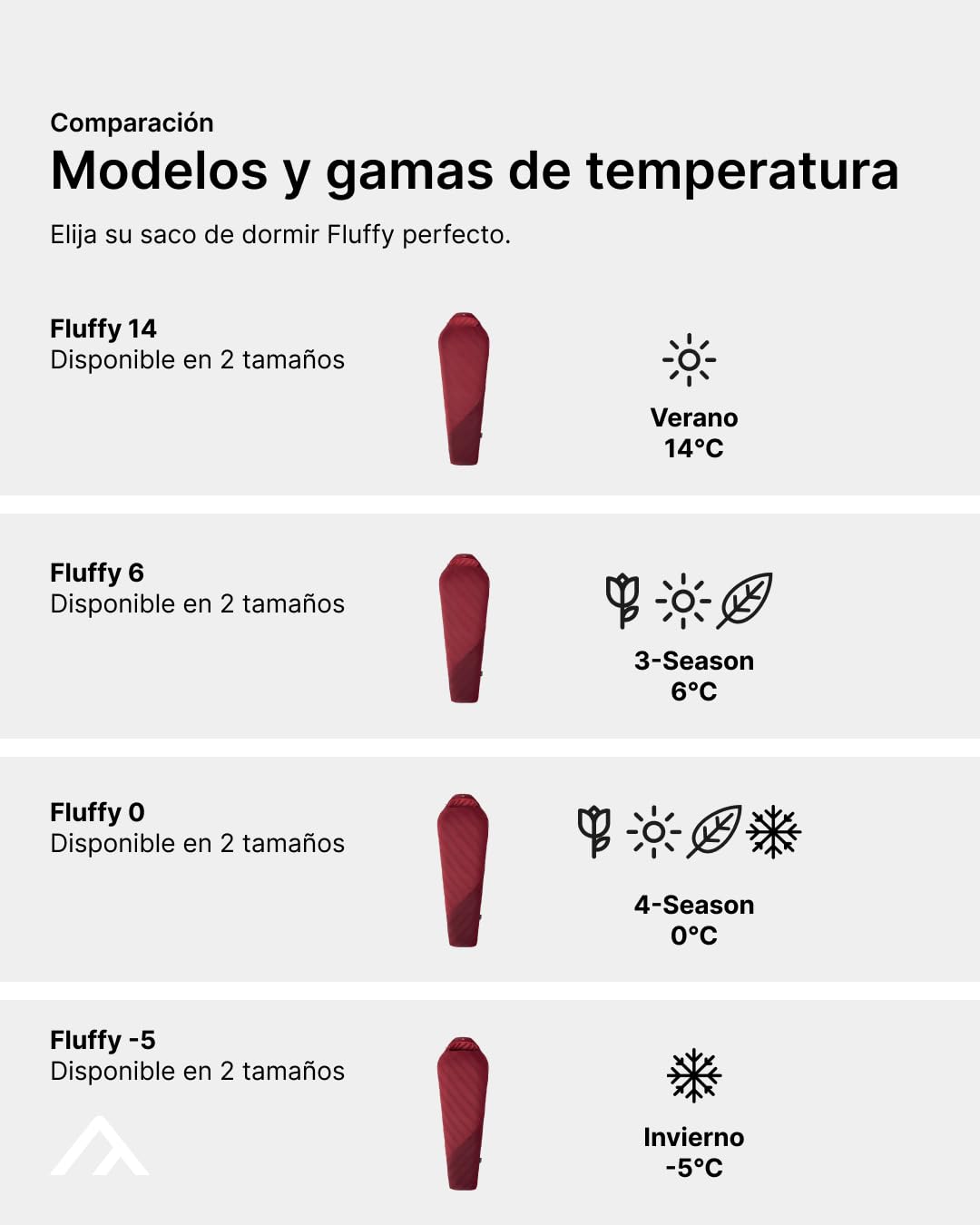 qeedo Fluffy 14