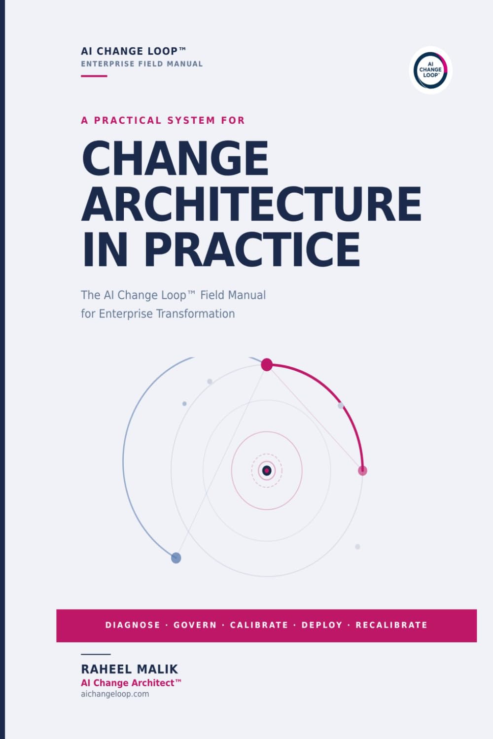 Change Architecture in Practice: The AI Change Loop™ Field Manual for Enterprise Transformation