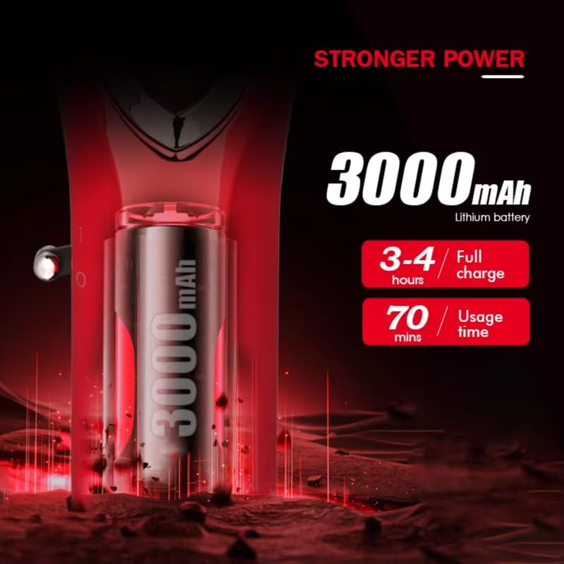 Image of WMARK NG-9010 Professional Zero Gapped Hair Clipper Self Sharpening Blade 10000 RPM Maglev Motor charging stand 4 Guide Comb Taper Lever Adjustments for close cut trimming for men, Model 39