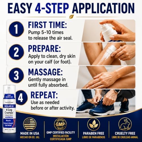 Fast Comfort for Leg Cramps & Muscle Spasms - 5