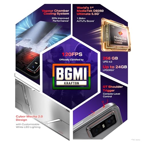 Image of Infinix GT 30 Pro 5G+ (Blade White, 12GB RAM, 256GB Storage) | MediaTek D8350 Ultimate | 120FPS BGMI Gaming | Gaming Triggers | 1.5 Million+ AnTuTu | Infinix AI Without Offers