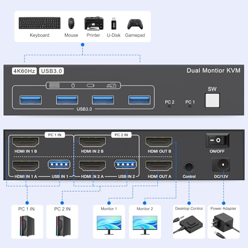 Image of 4K HDMI KVM Switch 2 Monitors 2 Computers Dual Monitor Support 4K@60Hz KVM Switcher PC Extended Display for 2 Port Share 4 USB 3.0 HUB Desktop Controller and 2 USB Cables Included