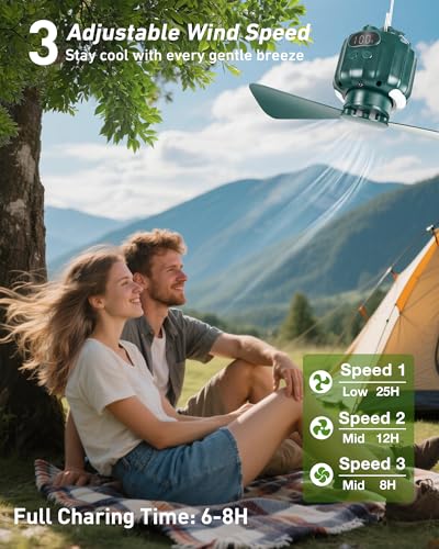 DUKUSEEK 3-in-1 Tent Ceiling Fan with Light