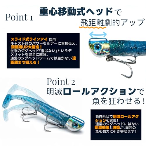 FINNECT ジグヘッドワーム ヒラメセット マゴチ サーフ セット UV発光・蓄光タイプ 35g 115mm 予備ワーム付 ホワイト 2枚目