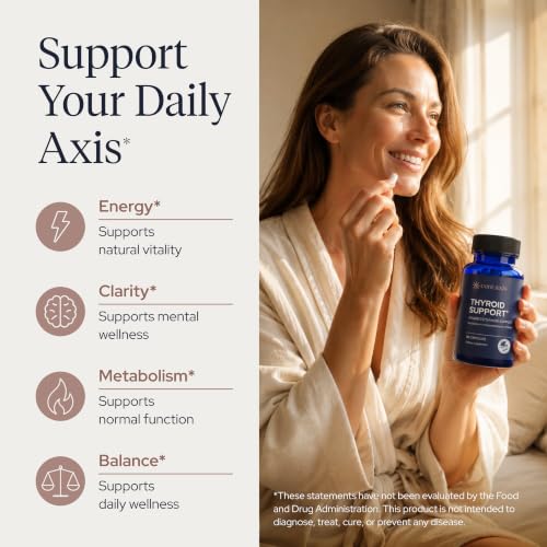 Core Axis Iodine-Free Thyroid Support