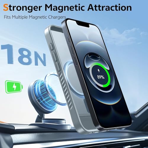 Image of KARWAN️Ultra Hybrid Matte Back Cover Case Compatible with Stand Magnetic for iPhone 16 Pro Max | Mag-Safe Wireless Charging | Camera Bump Protection -(Grey)