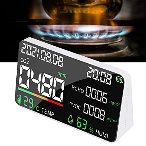 Monitor della qualità dell'aria, misuratore di CO2...