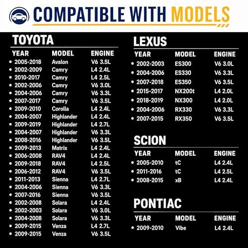 Image of Ezexpreze 17825N Starter Motor for Toyota Camry 02-17, Sienna 04-16, Highlander 04-19, RAV4 06-18, Avalon 05-18, Solara 02-08, Lexus RX330 RX350 ES330 ES350 NX200t, 2.4L 3.0L 3.5L 3.3L, 428000-1080