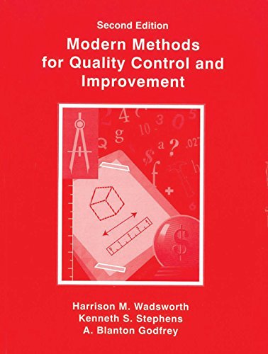 Compare Textbook Prices for Modern Methods For Quality Control And Improvement, 2Nd Ed ISBN 9788126516452 by Harrison M. Wadsworth