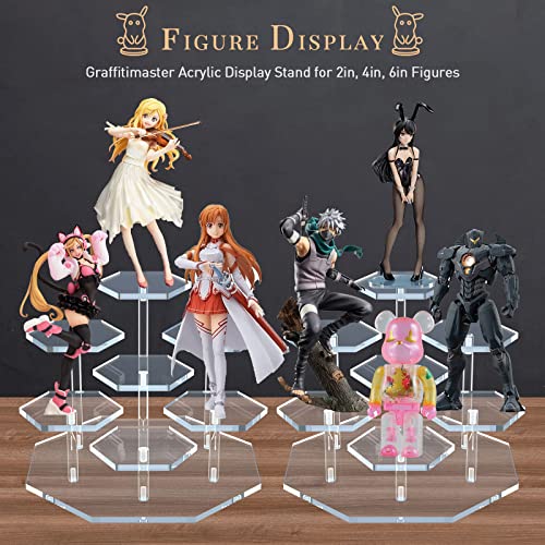 Acrylic Cupcake Stand with Patented 7-Tier Stable Design, Clear Perfume Organizer and Dessert Display Riser, Non-Wobble Tiered Display Stand for Figures, Collections, Vendor Events & Party（Large-Clear） by graffitimaster - Image 4