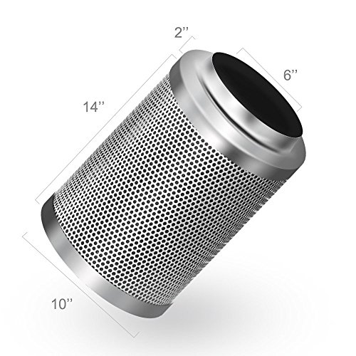 Ipower Glfanxexpset6D8Chumd 6 Inch 294 Cfm Inline Filter 8 Feet Ducting With Fan Speed Controller And Temperature Humidity Monitor And Grow Tent Ventilation, Black #TOP2