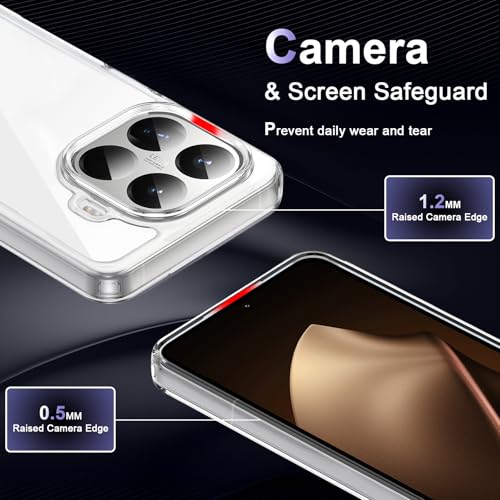 Image of Case for Xiaomi 15T Pro 5G, Military Grade Drop Protection Phone Case, Yellowing Resistant, Anti-Scratch Hard PC Back, Shockproof Hard Ultra-Thin Protective Cover, Clear
