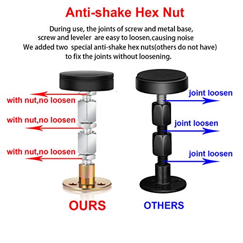 Yindl 4 Pcs 2022 Upgraded Headboard Stoppers With Added Hex Nut, 1.1In- 4.6In Adjustable, Bed Frame Anti-Shake Tool For Beds Headboard, Easy Install(3 #TOP2