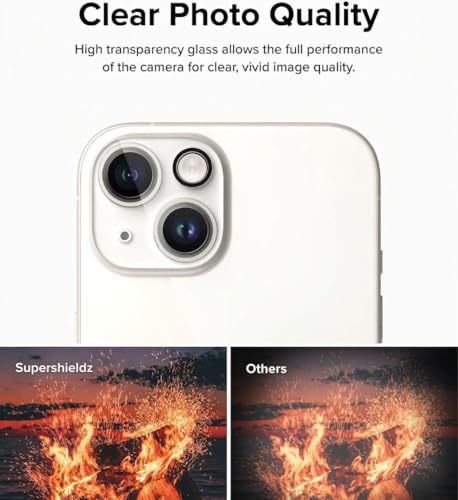 Image of Supershieldz X Koala Bear NeoGuard Camera Lens Protector Tempered Glass For iPhone 14 and iPhone 14 Plus with Installation Kit | Edge to Edge Coverage | Transparent | Pack of 2