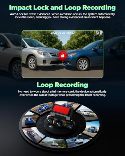 Image of LAMTTO 4 Channel Dash Cam Front Rear Left Right Inside with 128GB Card