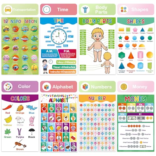 Edulok Cartazes educativos em inglês para crianças, pôsteres de aprendizagem de crianças pré-escolar