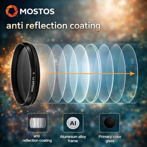 Image of MOSTOS - 40.5mm Variable ND Filter ND2 to ND400 (1-9 Stop) Adjustable Neutral Density Filter for DSLR & Mirrorless Cameras (40.5mm VND Filter) (Make Sure Mark Φ40.5 is Written ON Your Lens)