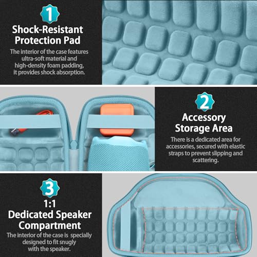 Image of co2CREA Case for JBL Charge 6 Portable Bluetooth Speaker, Teal