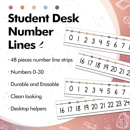 48 Pieces Number Line 0 to 30 Student Desk Number Lines Laminated Number Line Strips for Classroom Desks Math Class Decoration (Boho) - Image 2