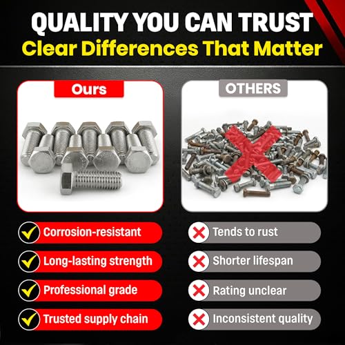 Image of Chenango Supply 5 /8-11 x 1-1 /2 inch Stainless Steel Hex Head Bolts - 304 Stainless, USS Coarse Thread, 100,000-125,000 PSI Tensile Strength, Corrosion-Resistant Hardware Bolts (10 Pack, 5 /8-11 x 1-1.5)