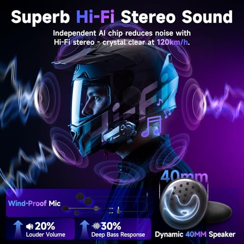Image of Moman Motorcycle Intercom, H2S Motorbike Helmet Headset 2-Way 1000M Communication System with Triple Noise Cancellation Audio Multitasking Hi-Fi Stereo Music Sharing FM AI Voice Waterproof, 1 Pack