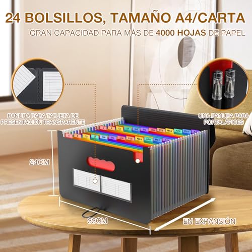 El Mejor Listado de Archivero expandible del mes. 3