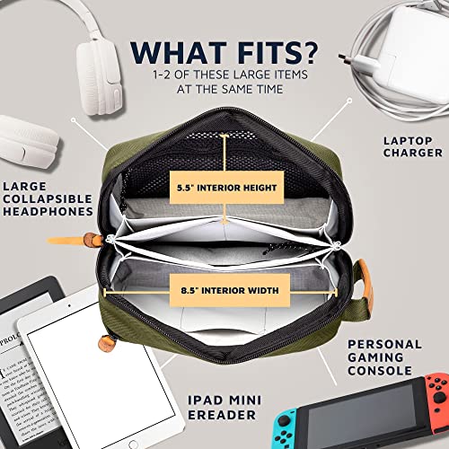 TRIPPED Travel Gear Tech Bag - Organizador de artículos electrónicos pequeño para Viajes, Estuche de Viaje Premium con Detalles de Cuero, Bolsillo de Malla para Cables, Cables y Cargadores - Image 6