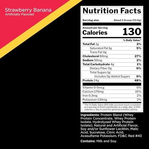 Proteínas, Imagen adicional