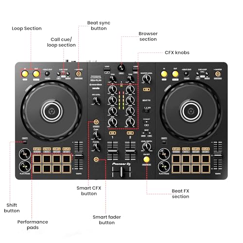 Image of Pioneer DJ DDJ-FLX4 2-Channel DJ Controller - Black Bundle with Carrying Case and Austin Bazaar Polishing Cloth