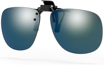 Method Seven Clip-On Aviator FX2 Grow Room Glasses