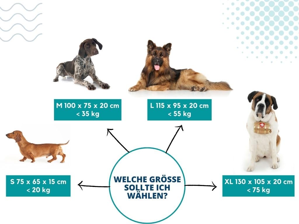 Dogs4Life Hundebett XXL 130 x 105 cm | Hundebett für sehr große Hunde | Orthopädisch | Hundekissen | Waschbar | Outdoor | Mit Rand | Wasserabweisend (XL, Schwarze Pfoten)