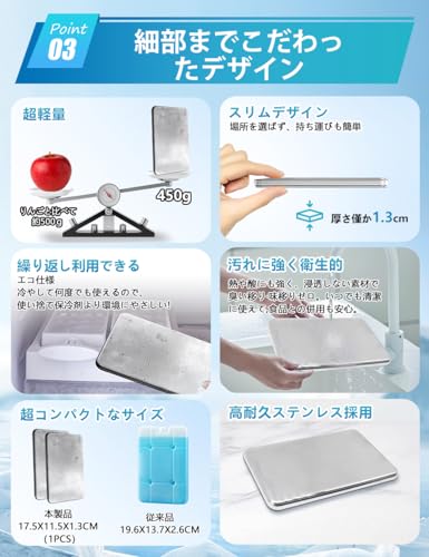 SparkShine 保冷ステンレス製保冷剤 2個セット