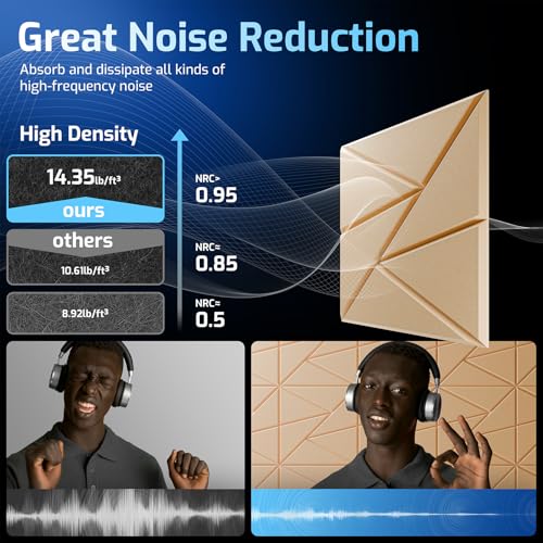 Image of 12 Pack Self-Adhesive Acoustic Panels, Sound Proof Foam Panels for Walls