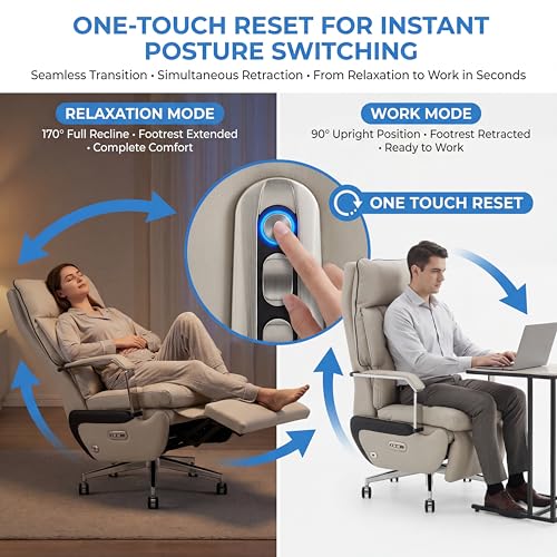 Image of Dual Motor Executive Reclining Office Chair with Footrest - One-Click Electric Recline, Massage Lumbar Support & Pillow, Big and Tall PU Leather Ergonomic Desk Chair for Home Office /Gaming(White)