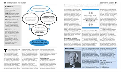 The Business Book: Big Ideas Simply Explained (DK Big Ideas) - Image 13