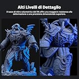 ANYCUBIC B07K8GBT9W lato 3