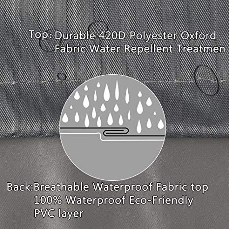 Patio Furniture Covers Waterproof Outdoor Furniture Set Covers Sectional Large Loveseat Covers Waterproof Heavy Duty 126 inches - Thumbnail 5