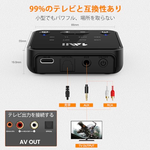 1Mii B06T6 Bluetooth 5.3 トランスミッター テレビ用 の商品画像 5