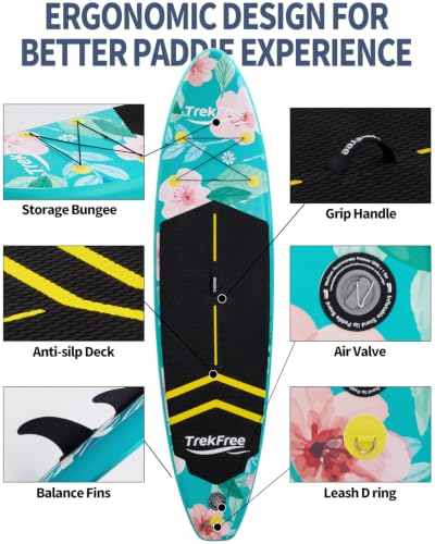 Tabla de Stand Up Inflable TrekFree 10'6" con cubierta EVA antideslizante y bomba manual ligera miniatura 6