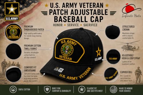 Image of US Army Veteran Hat for Men - Officially Licensed Military Baseball Cap, Gift for Veterans