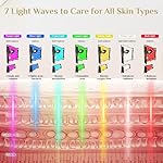 LED Light Therapy Mask Skin Care Mask & Neck, Red & Infrared Lights Masks Wavelength LED Face Mask Light Therapy for Home Use（Advanced Black） - Image 2