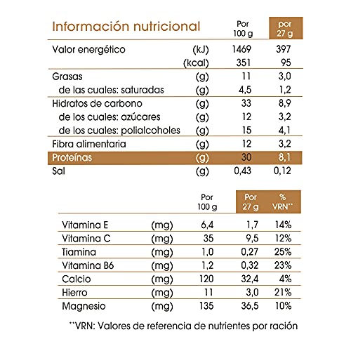 BiManán beFIT - Barritas de Proteína Sabor Chocolate, para Tonificar tu Masa Muscular - Caja de 6 unidades - Imagen 6